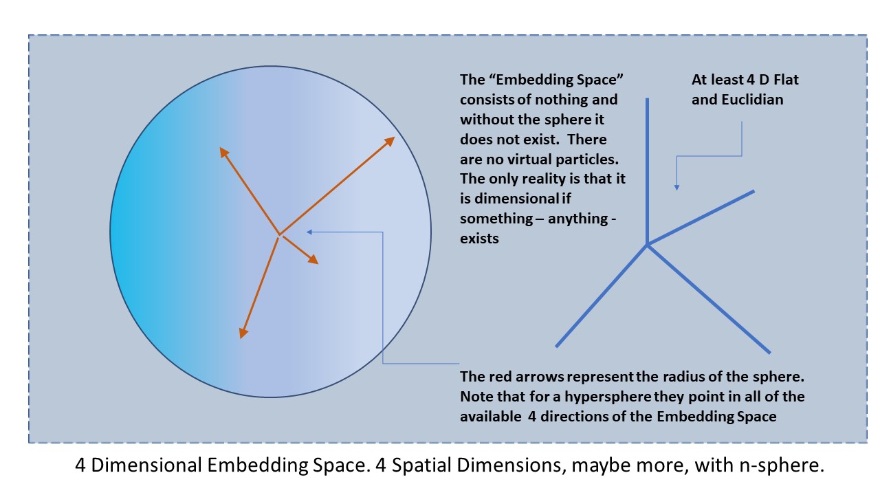 Embedding-Space.jpg