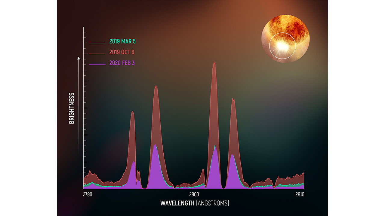 STScI-01EVST5MWCVHB619N94MTBMCDR.png