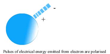 photonemission1.jpg