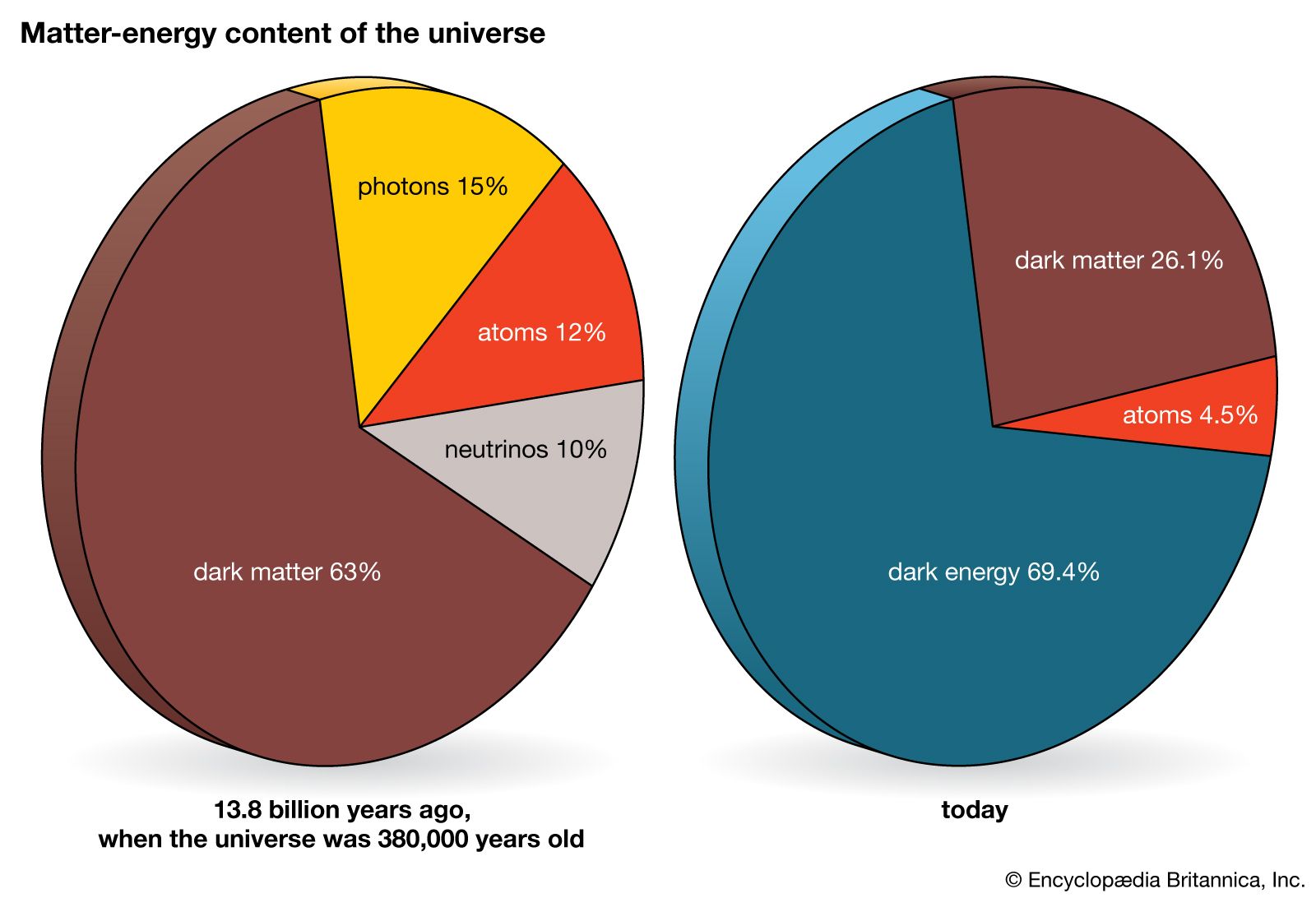 content-universe.jpg