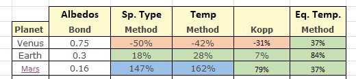 HZ-range-for-Sol-planets.jpg