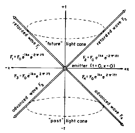 fig02_h.gif