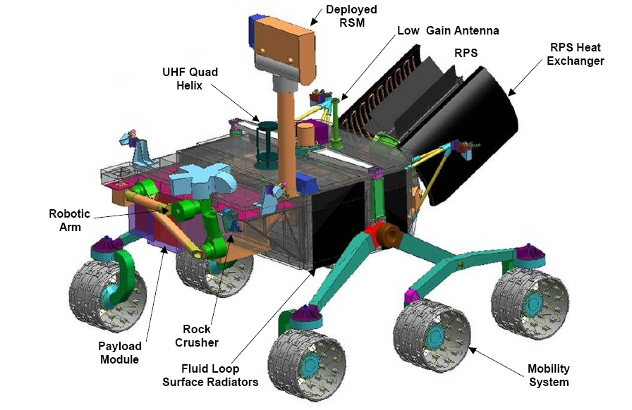 Mars_Science_Laboratory_drawing.jpg