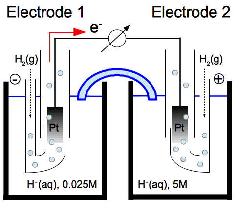 hydrogen-cell.png