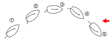 360px-Tacking.svg.png