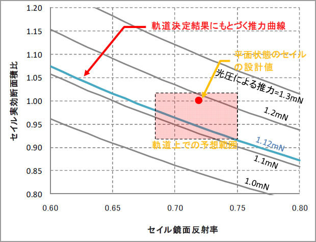 20100709_ikaros_2j.jpg