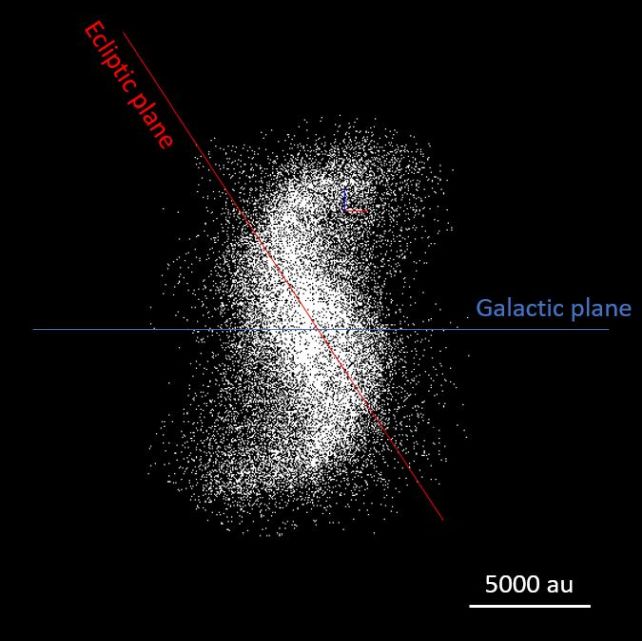 oort-spiral.jpg