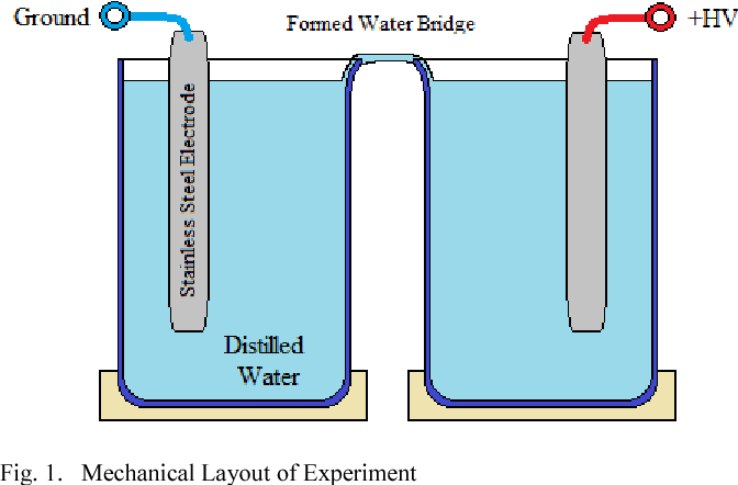 1-Figure1-1.png