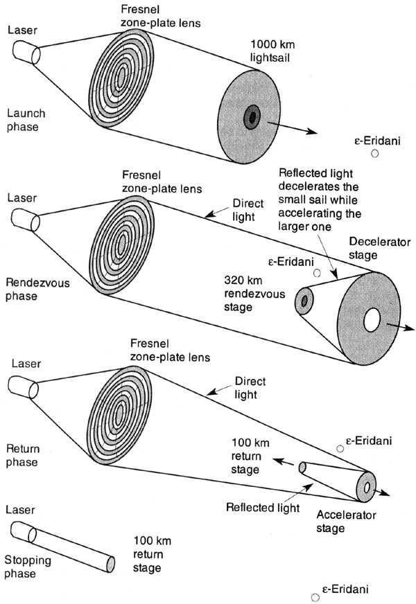 forward04.jpg