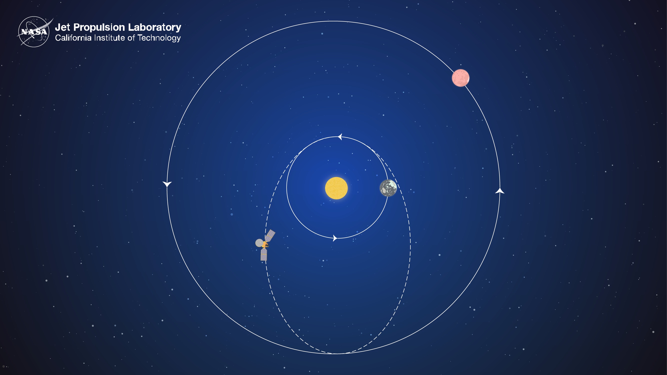 www.jpl.nasa.gov
