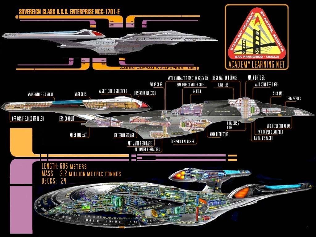 Enterprise-Schematic-star-trek-the-next-generation-3984130-1024-768.jpg