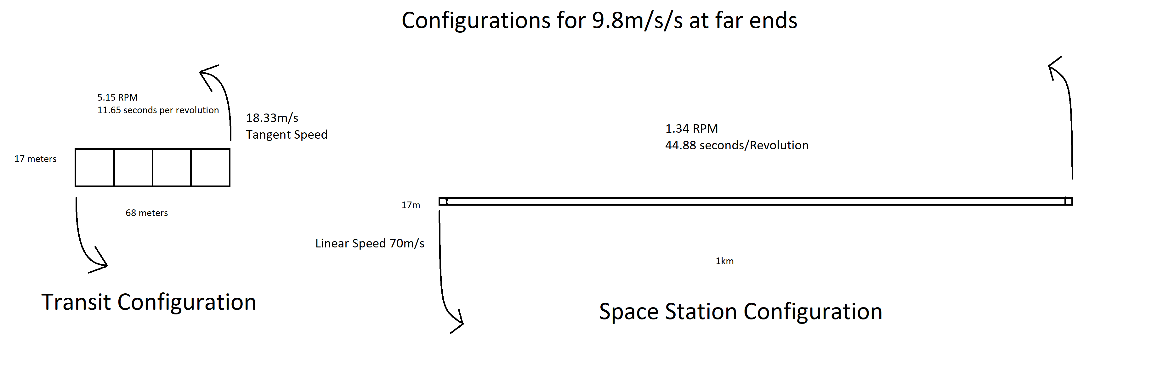 artifical-gravity.png