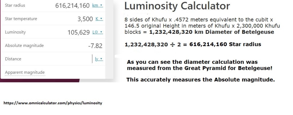 luminsoity-absolute-magnitude.jpg
